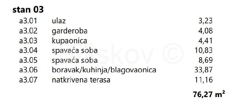   , , slika 2
