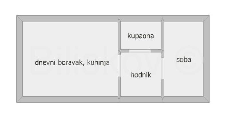   , , slika 2