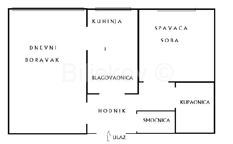   , , slika 2
