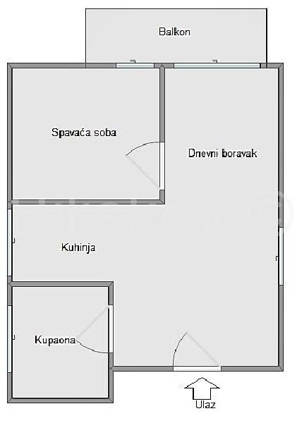  , , slika 2