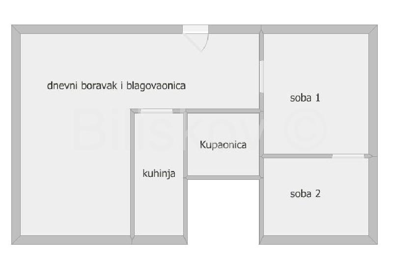   , , slika 2