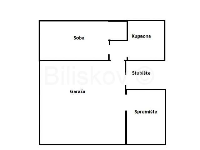   , , slika 2