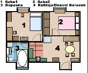   , , mala slika 8