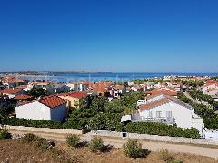 Nekretnina , 